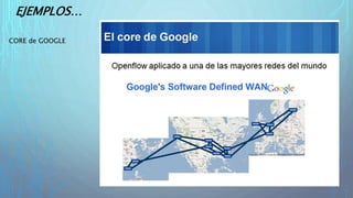EJEMPLOS…
CORE de GOOGLE
 