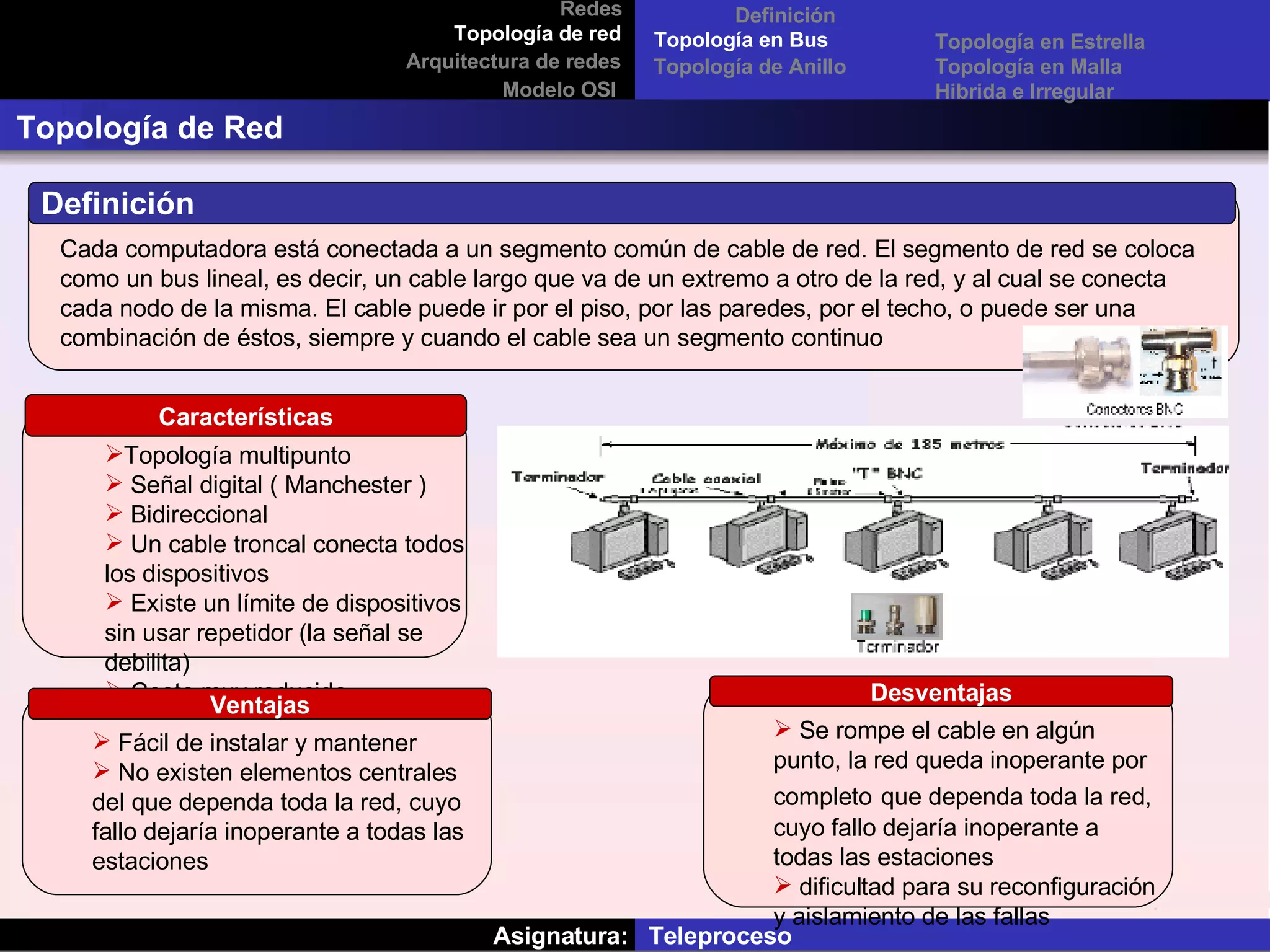 Asignatura:  Teleproceso Redes Topología de red Arquitectura de redes Modelo OSI Definición Topología de Red Topología en Bus Definición  Cada computadora está conectada a un segmento común de cable de red. El segmento de red se coloca como un bus lineal, es decir, un cable largo que va de un extremo a otro de la red, y al cual se conecta cada nodo de la misma. El cable puede ir por el piso, por las paredes, por el techo, o puede ser una combinación de éstos, siempre y cuando el cable sea un segmento continuo  Topología de Anillo Topología multipunto Señal digital ( Manchester ) Bidireccional Un cable troncal conecta todos los dispositivos Existe un límite de dispositivos sin usar repetidor (la señal se debilita) Coste muy reducido  Características Ventajas Fácil de instalar y mantener  No existen elementos centrales del que dependa toda la red, cuyo fallo dejaría inoperante a todas las estaciones  Desventajas S e rompe el cable en algún punto, la red queda inoperante por completo   que dependa toda la red, cuyo fallo dejaría inoperante a todas las estaciones  dificultad para su reconfiguración y aislamiento de las fallas Topología en Estrella Topología en Malla Hibrida e Irregular 