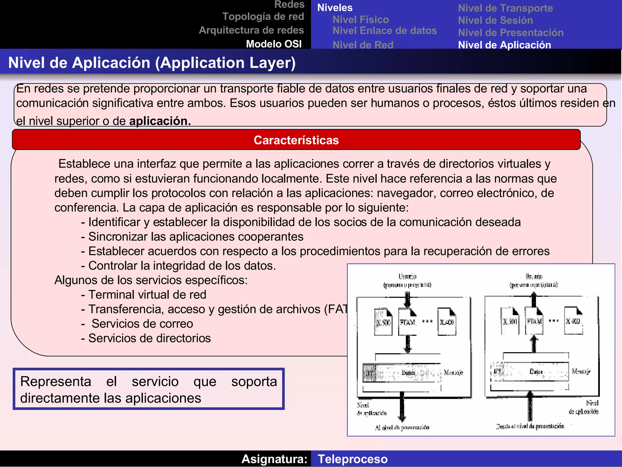 Asignatura:  Teleproceso Redes Topología de red Arquitectura de redes Modelo OSI Nivel de Aplicación (Application Layer) Niveles  Nivel Físico En redes se pretende proporcionar un transporte fiable de datos entre usuarios finales de red y soportar una comunicación significativa entre ambos. Esos usuarios pueden ser humanos o procesos, éstos últimos residen en el nivel superior o de  aplicación . Características Establece una interfaz que permite a las aplicaciones correr a través de directorios virtuales y redes, como si estuvieran funcionando localmente. Este nivel hace referencia a las normas que deben cumplir los protocolos con relación a las aplicaciones: navegador, correo electrónico, de conferencia. La capa de aplicación es responsable por lo siguiente:  - Identificar y establecer la disponibilidad de los socios de la comunicación deseada  - Sincronizar las aplicaciones cooperantes  - Establecer acuerdos con respecto a los procedimientos para la recuperación de errores - Controlar la integridad de los datos. Algunos de los servicios específicos: - Terminal virtual de red  - Transferencia, acceso y gestión de archivos (FATM)  -  Servicios de correo  - Servicios de directorios Representa el servicio que soporta directamente las aplicaciones  Nivel Enlace de datos  Nivel de Red Nivel de Transporte Nivel de Sesión  Nivel de Aplicación  Nivel de Presentación  