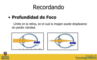 Recordando
• Profundidad de Foco
   Límite en la retina, en el cual la imagen puede desplazarse
 sin perder claridad.
 