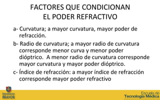 FACTORES QUE CONDICIONAN
         EL PODER REFRACTIVO
a- Curvatura; a mayor curvatura, mayor poder de
   refracción.
b- Radio de curvatura; a mayor radio de curvatura
   corresponde menor curva y menor poder
   dióptrico. A menor radio de curvatura corresponde
   mayor curvatura y mayor poder dióptrico.
c- Índice de refracción: a mayor índice de refracción
   corresponde mayor poder refractivo
 