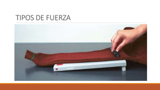 TIPOS DE FUERZA
 