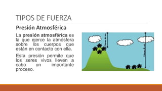 TIPOS DE FUERZA
Presión Atmosférica
La presión atmosférica es
la que ejerce la atmósfera
sobre los cuerpos que
están en contacto con ella.
Esta presión permite que
los seres vivos lleven a
cabo un importante
proceso.
 