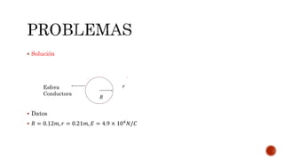  Solución 
Esfera 
Conductora 
 Datos 
푟 
푅 
 푅 = 0.12푚, 푟 = 0.21푚, 퐸 = 4.9 × 104푁/퐶 
 