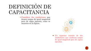  Considere dos conductores que 
tienen cargas de igual magnitud 
pero de signo opuesto, como se 
muestra en la figura. 
 Un capacitor consiste de dos 
conductores que conducen cargas 
de igual magnitud pero de signos 
opuestos. 
 