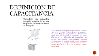  Considere un capacitor 
formado a partir de un par 
de placas como se muestra 
en la figura 
Un capacitor de placas paralelas consta 
de dos placas conductoras paralelas, 
cada una de área A, separadas por una 
distancia d. Cuando el capacitor se 
carga, las placas transportan iguales 
cantidades de carga. Una placa conduce 
carga positiva y la otra conduce carga 
negativa. 
 
