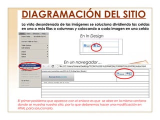 La vista desordenada de las imágenes se soluciona dividiendo las celdas
en una o más filas o columnas y colocando a cada imagen en una celda
DIAGRAMACIÓN DEL SITIO
En In Design
En un navegador…
El primer problema que aparece con el enlace es que se abre en la misma ventana
donde se muestra nuestro sitio, por lo que deberemos hacer una modificación en
HTML para solucionarlo.
 