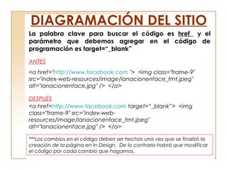 DIAGRAMACIÓN DEL SITIO
<a href="http://www.facebook.com "> <img class="frame-9"
src="index-web-resources/image/lanacionenface_fmt.jpeg"
alt="lanacionenface.jpg" /> </a>
La palabra clave para buscar el código es href y el
parámetro que debemos agregar en el código de
programación es target=“_blank”
ANTES
DESPUÉS
<a href=http://www.facebook.com target=“_blank”> <img
class="frame-9" src="index-web-
resources/image/lanacionenface_fmt.jpeg"
alt="lanacionenface.jpg" /> </a>
***Los cambios en el código deben ser hechos una vez que se finalizó la
creación de la página en In Design. De lo contrario habrá que modificar
el código por cada cambio que hagamos.
 