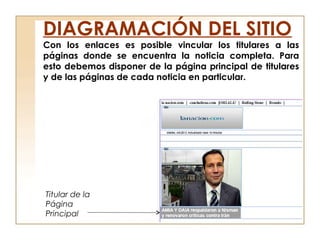 Con los enlaces es posible vincular los titulares a las
páginas donde se encuentra la noticia completa. Para
esto debemos disponer de la página principal de titulares
y de las páginas de cada noticia en particular.
DIAGRAMACIÓN DEL SITIO
Titular de la
Página
Principal
 