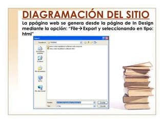 La ppágina web se genera desde la página de In Design
mediante la opción: “FileExport y seleccionando en tipo:
html”
DIAGRAMACIÓN DEL SITIO
 