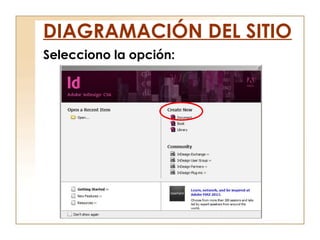 Selecciono la opción:
DIAGRAMACIÓN DEL SITIO
 