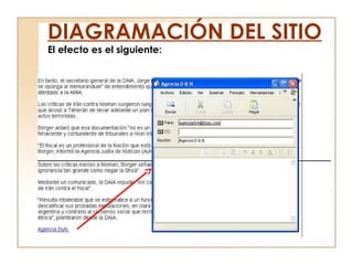 El efecto es el siguiente:
DIAGRAMACIÓN DEL SITIO
 