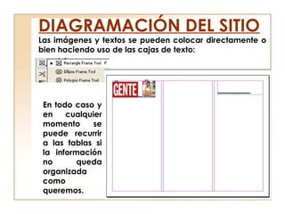 Las imágenes y textos se pueden colocar directamente o
bien haciendo uso de las cajas de texto:
DIAGRAMACIÓN DEL SITIO
En todo caso y
en cualquier
momento se
puede recurrir
a las tablas si
la información
no queda
organizada
como
queremos.
 