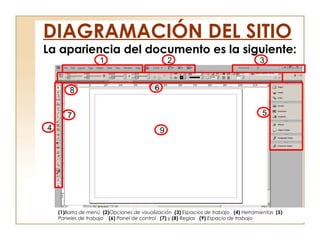 La apariencia del documento es la siguiente:
DIAGRAMACIÓN DEL SITIO
1 2 3
4
5
(1)Barra de menú (2)Opciones de visualización (3) Espacios de trabajo (4) Herramientas (5)
Paneles de trabajo (6) Panel de control (7) y (8) Reglas (9) Espacio de trabajo
6
7
8
9
 