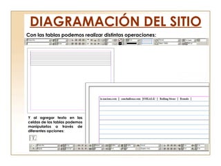 DIAGRAMACIÓN DEL SITIO
Con las tablas podemos realizar distintas operaciones:
Y al agregar texto en las
celdas de las tablas podemos
manipularlos a través de
diferentes opciones:
 