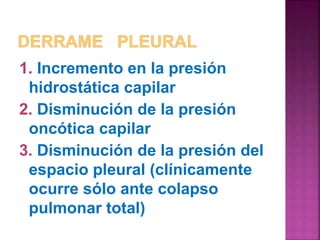 1. Incremento en la presión 
hidrostática capilar 
2. Disminución de la presión 
oncótica capilar 
3. Disminución de la presión del 
espacio pleural (clínicamente 
ocurre sólo ante colapso 
pulmonar total) 
 