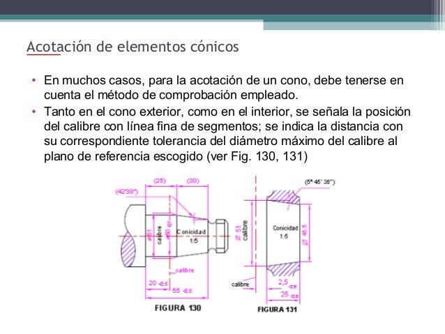 Clase 07 Mod2. Dibujo Arquitectónico y Elementos Mecánicos (Normas de…