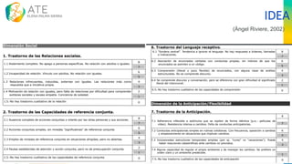 IDEA
(Ángel Riviere, 2002)
 