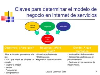 Lautaro Contreras Vera 8
Claves para determinar el modelo de
negocio en internet de servicios
Modelo
de
Negocio
Mercado
Tipo de
cliente
Objetivos
Objetivos: ¿Para que? Usuarios: ¿Para
quién?
Donde: A que
mercados
•Que actividades pasaremos a la
red.
• Las que mejor se adapten al
modelo.
• Mejorar la imagen
• Vender
• Promocionar
• Solo presencia
• Usuarios profesionales
• Distribuidores.
•Segmentar tipos de usuarios.
• Nacionalidad de los usuarios.
• Escoger las palabras para el
posicionamiento.
• Centrarse en los mercados de
mayor interes.
 