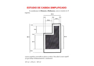 Clase 7 estudio cabida simplificado | PDF