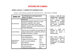 Clase 7 estudio cabida simplificado | PDF