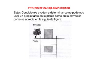 Clase 7 estudio cabida simplificado | PDF