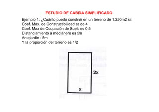 Clase 7 estudio cabida simplificado | PDF