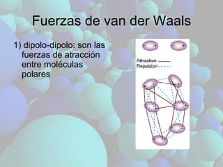 Fuerzas de van der Waals 1) dipolo-dipolo: son las fuerzas de atracción entre moléculas polares  