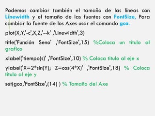 Podemos cambiar también el tamaño de las líneas con
Linewidth y el tamaño de las fuentes con FontSize, Para
cambiar la fuente de los Axes usar el comando gca.
plot(X,Y,'-c',X,Z,'--k' ,'Linewidth',3)
title('Función Seno' ,'FontSize',15) %Coloca un título al
grafico
xlabel('tiempo(s)' ,'FontSize',10) % Coloca titulo al eje x
ylabel('X=2*sin(Y); Z=cos(4*X)' ,'FontSize',18) % Coloca
titulo al eje y
set(gca,'FontSize',(14) ) % Tamaño del Axe
 