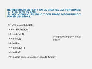 REPRESENTAR EN [0,6] Y EN LA GRÁFICA LAS FUNCIONES:
A. F(X)=3XEX EN AZUL.
B. G(X)=SEN(X+3) EN ROJO Y CON TRAZO DISCONTINUO Y
PONER LEYENDAS.
>> x=linspace(0,6,100);
>> y=3*x.*exp(x);
>> z=sin(x+3);
>> plot(x,y)
>> hold on
>> plot(x,z,'r--')
>> hold off
>> legend('primera funcion', 'segunda funcion')
x = 0:pi/100:2*pi; y = sin(x);
plot(x,y)
 