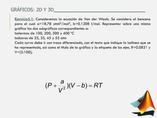 GRÁFICOS: 2D Y 3D______________________________
Ejercicio5.1: Consideremos la ecuación de Van der Waals. Se considera el benceno
para el cual a=18.78 atml2/mol2, b=0.1208 l/mol. Representar sobre una misma
gráfica las dos subgráficas correspondientes a:
Isotermas de 100, 200, 300 y 400 ºC
Isobaras de 25, 35, 45 y 55 atm
Cada curva debe ir con trazo diferenciado, con el texto que indique la isolínea que se
ha representado, así como el título de la gráfica y la etiqueta de los ejes. R=0.0821 y
V=[2:100];
RT
b
V
V
a
P =
−
+ )
)(
( 2
 