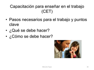 Capacitación para enseñar en el trabajo
(CET)
•  Pasos necesarios para el trabajo y puntos
clave
•  ¿Qué se debe hacer?
•  ¿Cómo se debe hacer?
Marcela	Topaz	 20	
 