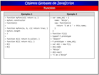 Clase 7 objetos globales de javaScript | PDF