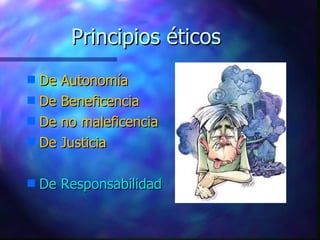 Principios éticos De Autonomía De Beneficencia De no maleficencia De Justicia De Responsabilidad 