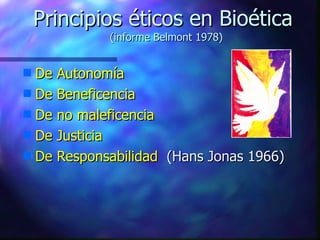 Principios éticos en Bioética  (informe Belmont 1978) De Autonomía De Beneficencia De no maleficencia De Justicia De Responsabilidad  (Hans Jonas 1966) 