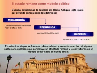 El estado romano como modelo político
Cuando estudiamos la historia de Roma Antigua, ésta suele
ser dividida en tres períodos definidos:
Convencionalmente va entre el
753 y el 510 a. de C.
Va entre el 510 y el 31 a. de C.
Va entre el 31 a. de C. y el 476 d. de C.
REPÚBLICA
IMPERIO
MONARQUÍA
En estas tres etapas se formaron, desarrollaron y evolucionaron las principales
instituciones políticas que constituyeron el Estado romano y lo convirtieron en un
modelo político para el mundo actual.
 