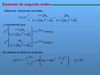 Sistemas de segundo orden

111111111111111111111111111111111111111111111111111111111111111111111111111

Utilizando fracciones parciales

s + ζω n
ζω n
1
C (s) = −
−
2
2
2
s ( s + ζω n ) + ω d ( s + ζω n ) 2 + ω d
y conociendo que
-1 


s + ζω n
L 
= e −ζω nt cos ω d t
2
2
 ( s + ζω n ) + ω d 
-1 


ωd
L 
= e −ζω nt senω d t
2
( s + ζω n ) 2 + ω d 

Se obtiene la salida en el tiempo


1−ζ 2 

c (t ) = 1 −
sen ω d t + tan −1
2

ζ 
1−ζ


e −ζω nt

(t ≥ 0)

 