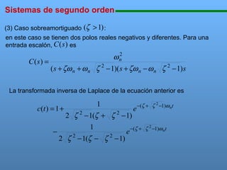 Sistemas de segundo orden

111111111111111111111111111111111111111111111111111111111111111111111111111

(3) Caso sobreamortiguado (ζ > 1) :
en este caso se tienen dos polos reales negativos y diferentes. Para una
entrada escalón, C (s ) es

C (s) =

( s + ζω n + ω n

2
ωn
ζ 2 − 1)( s + ζω n − ω n ζ 2 − 1) s

La transformada inversa de Laplace de la ecuación anterior es

c (t ) = 1 +
−

1
2

2

2 ζ − 1(ζ + ζ − 1)
1
2

2

2 ζ − 1(ζ − ζ − 1)

e

e

−(ζ + ζ 2 −1)ω nt

−(ζ + ζ 2 −1)ω nt

 