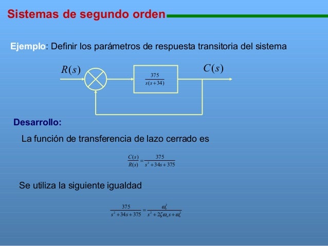 Sistemas de segundo orden ejercicios resueltos