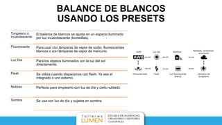 BALANCE DE BLANCOS
USANDO LOS PRESETS
Tungsteno o
Incandescente
El balance de blancos se ajusta en un espacio iluminado
por luz incandescente (bombillas).
Fluorescente Para usar con lámparas de vapor de sodio, fluorescentes
blancos o con lámparas de vapor de mercurio.
Luz Día Para los objetos iluminados con la luz del sol
directamente.
Flash Se utiliza cuando disparamos con flash. Ya sea el
integrado o uno externo.
Nuboso Perfecto para emplearlo con luz de día y cielo nublado.
Sombra Se usa con luz de día y sujetos en sombra.
 
