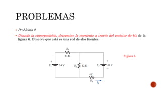  Problema 2
 Usando la superposición, determine la corriente a través del resistor de 4Ω de la
figura 6. Observe que está es una red de dos fuentes.
𝐹𝑖𝑔𝑢𝑟𝑎 6
 