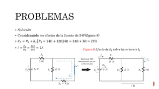  Solución
 Considerando los efectos de la fuente de 54𝑉(figura 8)
 𝑅 𝑇 = 𝑅1 + 𝑅2 𝑅3 = 24Ω + 12Ω 4Ω = 24Ω + 3Ω = 27Ω
 𝐼 =
𝐸1
𝑅 𝑇
=
54𝑉
27Ω
= 2𝐴 𝐹𝑖𝑔𝑢𝑟𝑎 8 𝐸𝑓𝑒𝑐𝑡𝑜 𝑑𝑒 𝐸1 𝑠𝑜𝑏𝑟𝑒 𝑙𝑎 𝑐𝑜𝑟𝑟𝑖𝑒𝑛𝑡𝑒 𝐼3
 
