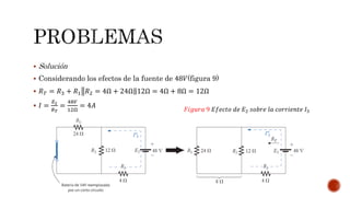  Solución
 Considerando los efectos de la fuente de 48𝑉(figura 9)
 𝑅 𝑇 = 𝑅3 + 𝑅1 𝑅2 = 4Ω + 24Ω 12Ω = 4Ω + 8Ω = 12Ω
 𝐼 =
𝐸2
𝑅 𝑇
=
48𝑉
12Ω
= 4𝐴
𝐹𝑖𝑔𝑢𝑟𝑎 9 𝐸𝑓𝑒𝑐𝑡𝑜 𝑑𝑒 𝐸2 𝑠𝑜𝑏𝑟𝑒 𝑙𝑎 𝑐𝑜𝑟𝑟𝑖𝑒𝑛𝑡𝑒 𝐼3
 