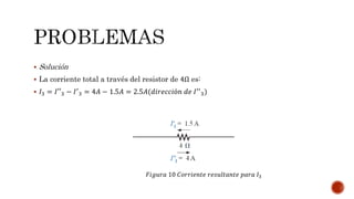  Solución
 La corriente total a través del resistor de 4Ω es:
 𝐼3 = 𝐼′′3 − 𝐼′
3 = 4𝐴 − 1.5𝐴 = 2.5𝐴(𝑑𝑖𝑟𝑒𝑐𝑐𝑖ó𝑛 𝑑𝑒 𝐼′′
3)
𝐹𝑖𝑔𝑢𝑟𝑎 10 𝐶𝑜𝑟𝑟𝑖𝑒𝑛𝑡𝑒 𝑟𝑒𝑠𝑢𝑙𝑡𝑎𝑛𝑡𝑒 𝑝𝑎𝑟𝑎 𝐼3
 