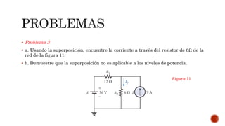  Problema 3
 a. Usando la superposición, encuentre la corriente a través del resistor de 6Ω de la
red de la figura 11.
 b. Demuestre que la superposición no es aplicable a los niveles de potencia.
𝐹𝑖𝑔𝑢𝑟𝑎 11
 