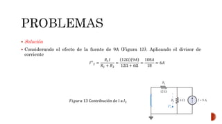  Solución
 Considerando el efecto de la fuente de 9A (Figura 13). Aplicando el divisor de
corriente
𝐼′′2 =
𝑅1 𝐼
𝑅1 + 𝑅2
=
12Ω 9𝐴
12Ω + 6Ω
=
108𝐴
18
= 6𝐴
𝐹𝑖𝑔𝑢𝑟𝑎 13 Contribución de I a 𝐼2
 