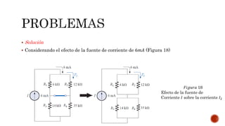  Solución
 Considerando el efecto de la fuente de corriente de 6𝑚𝐴 (Figura 18)
𝐹𝑖𝑔𝑢𝑟𝑎 18
Efecto de la fuente de
Corriente 𝐼 sobre la corriente 𝐼2
 