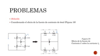  Solución
 Considerando el efecto de la fuente de corriente de 6𝑚𝐴 (Figura 19)
𝐹𝑖𝑔𝑢𝑟𝑎 19
Efecto de la fuente de
Corriente 𝐸 sobre la corriente 𝐼2
 