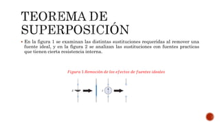 En la figura 1 se examinan las distintas sustituciones requeridas al remover una
fuente ideal, y en la figura 2 se analizan las sustituciones con fuentes practicas
que tienen cierta resistencia interna.
𝐹𝑖𝑔𝑢𝑟𝑎 1 𝑅𝑒𝑚𝑜𝑐𝑖ó𝑛 𝑑𝑒 𝑙𝑜𝑠 𝑒𝑓𝑒𝑐𝑡𝑜𝑠 𝑑𝑒 𝑓𝑢𝑒𝑛𝑡𝑒𝑠 𝑖𝑑𝑒𝑎𝑙𝑒𝑠
 