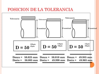 POSICION DE LA TOLERANCIA
D nominal
Tolerancia
D = 50
+10m
-10m
D nominal
Tolerancia
D = 50
+25m
+5m
D nominal
Tolerancia
D = 50
-15m
-35m
Dmax = 50.025 mm
Dmin = 50.005 mm
Dmax = 50.010 mm
Dmin = 49.990 mm
Dmax = 49.985 mm
Dmin = 49.965 mm
 